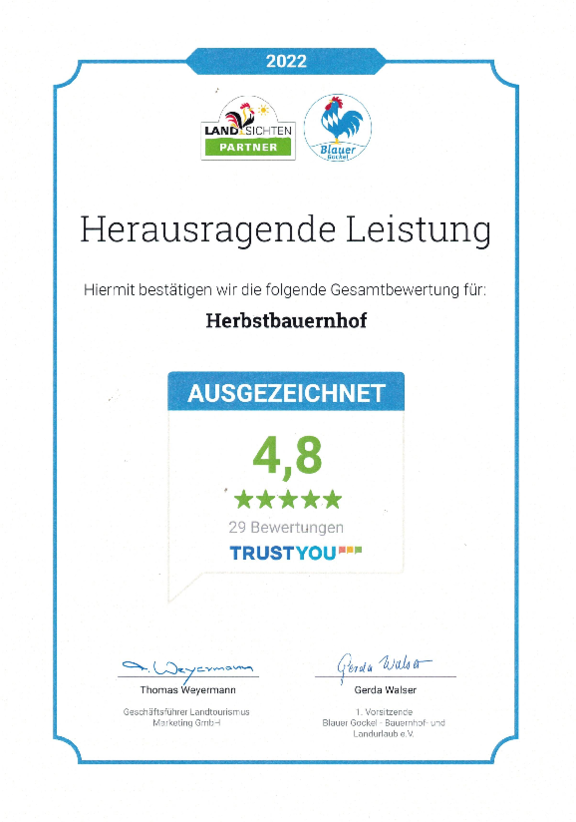 TrustYou_Bewertung_2022-05-24_084224.pdf 