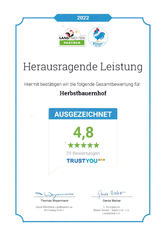 TrustYou_Bewertung_2022-05-24_084224.pdf 